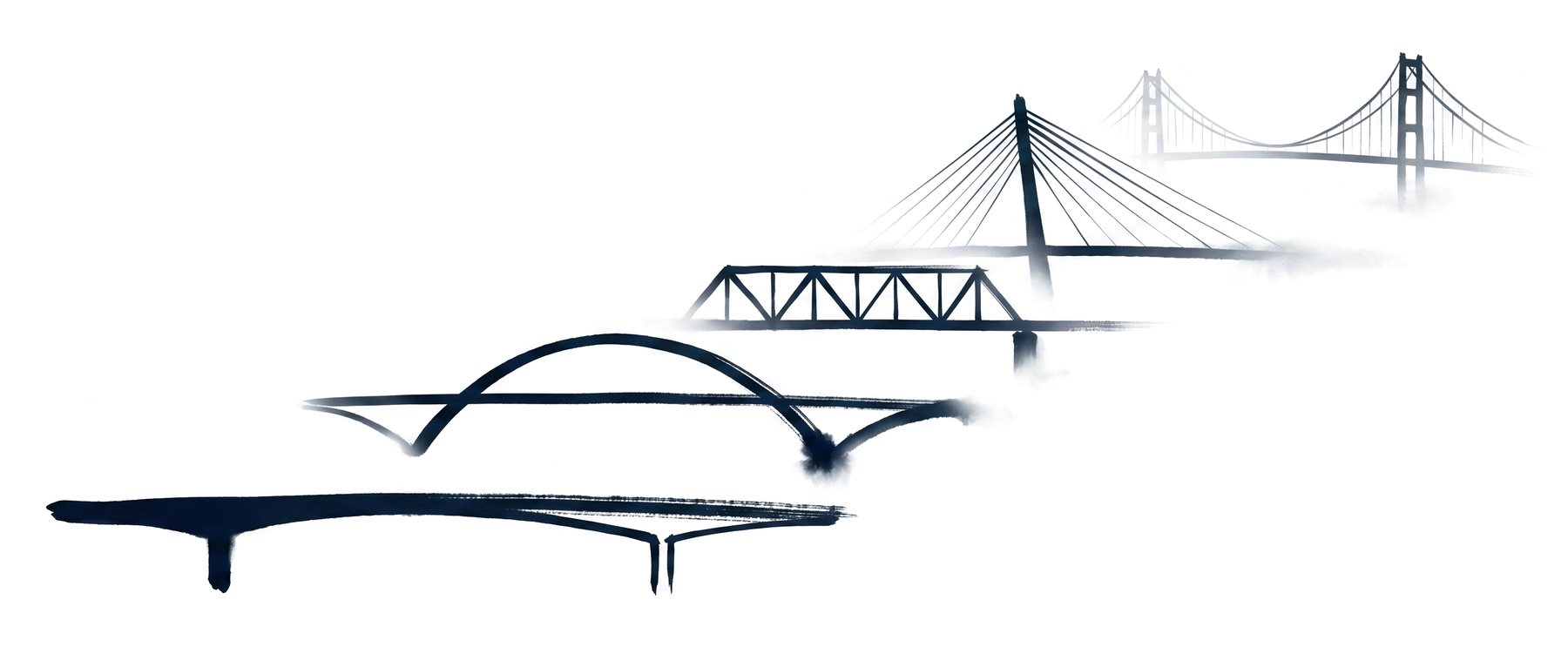 Five bridge silhouettes receding into mist: beam, arch, truss, cable-stayed, suspension
