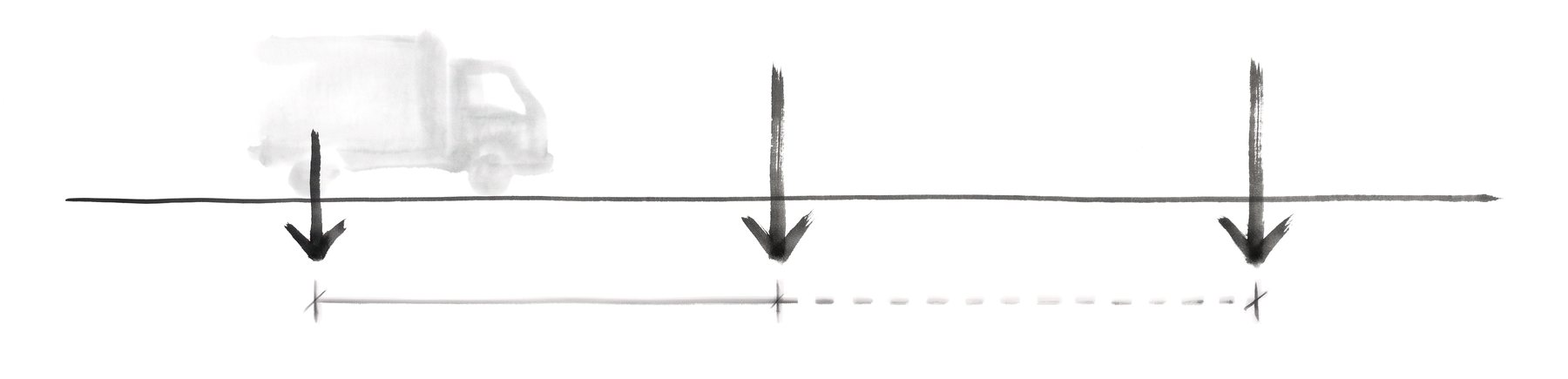 Three downward arrows on a road line, the first short and the other two long, with a dimension line below