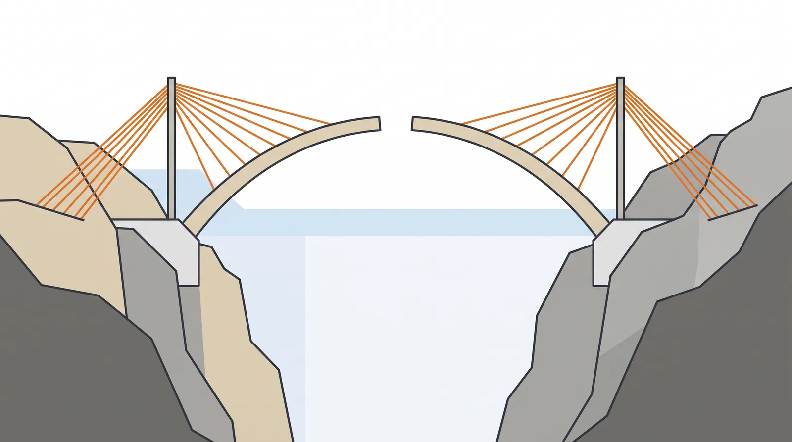 Arch erection by cantilever with temporary stays — concept diagram