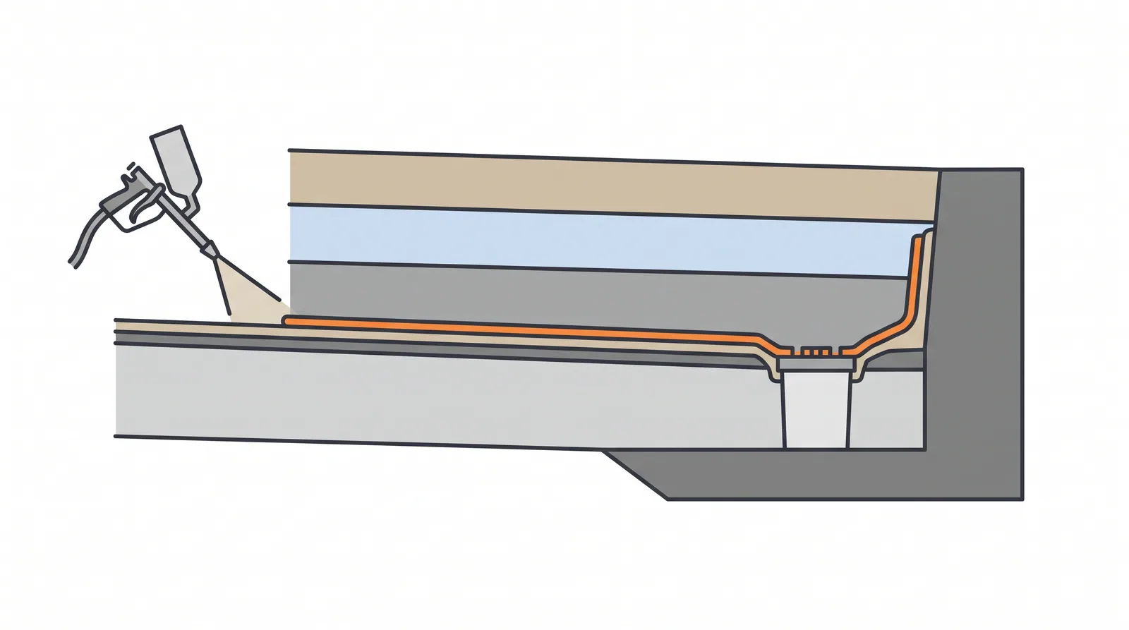 Deck waterproofing and drainage — concept diagram