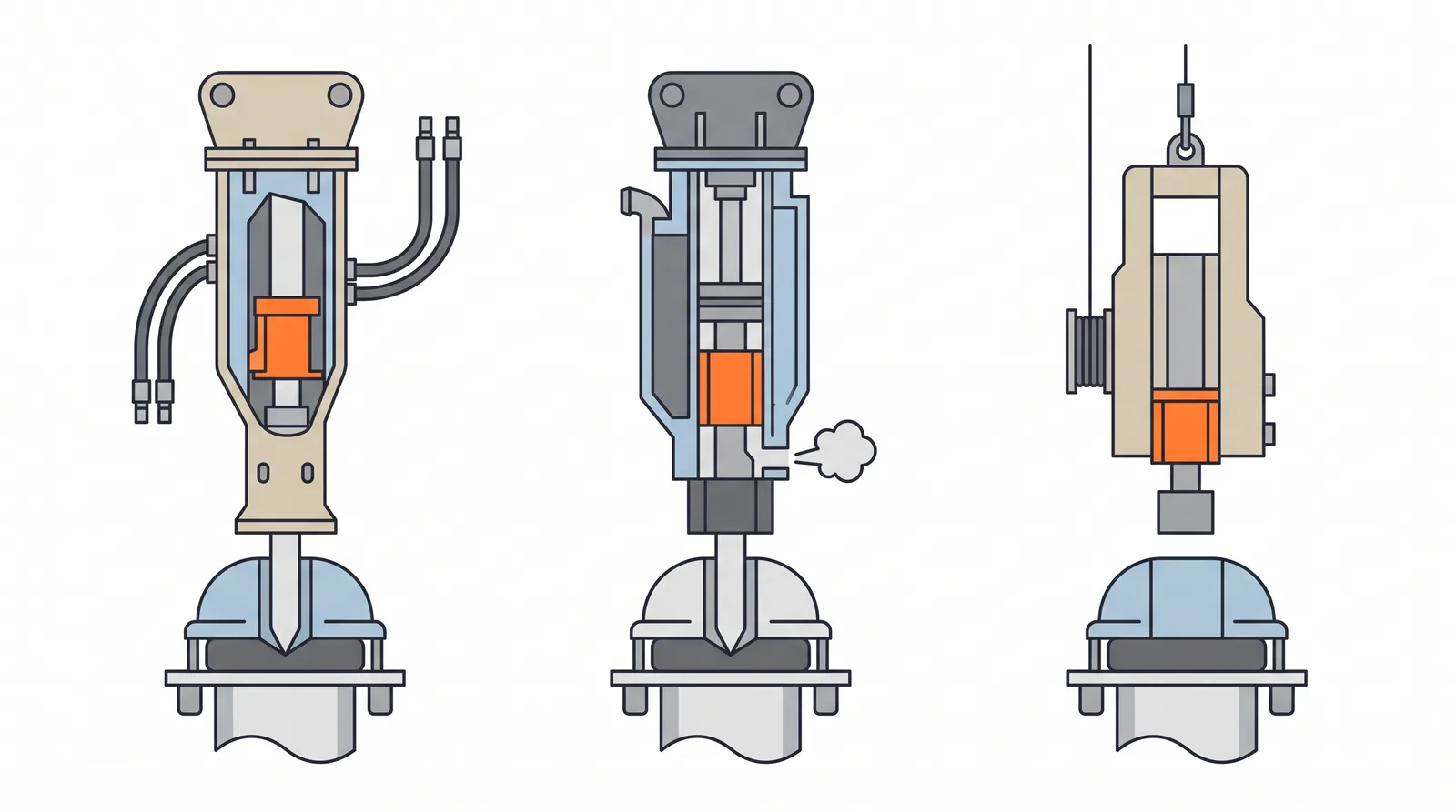 Impact hammers: hydraulic, diesel and drop — concept diagram