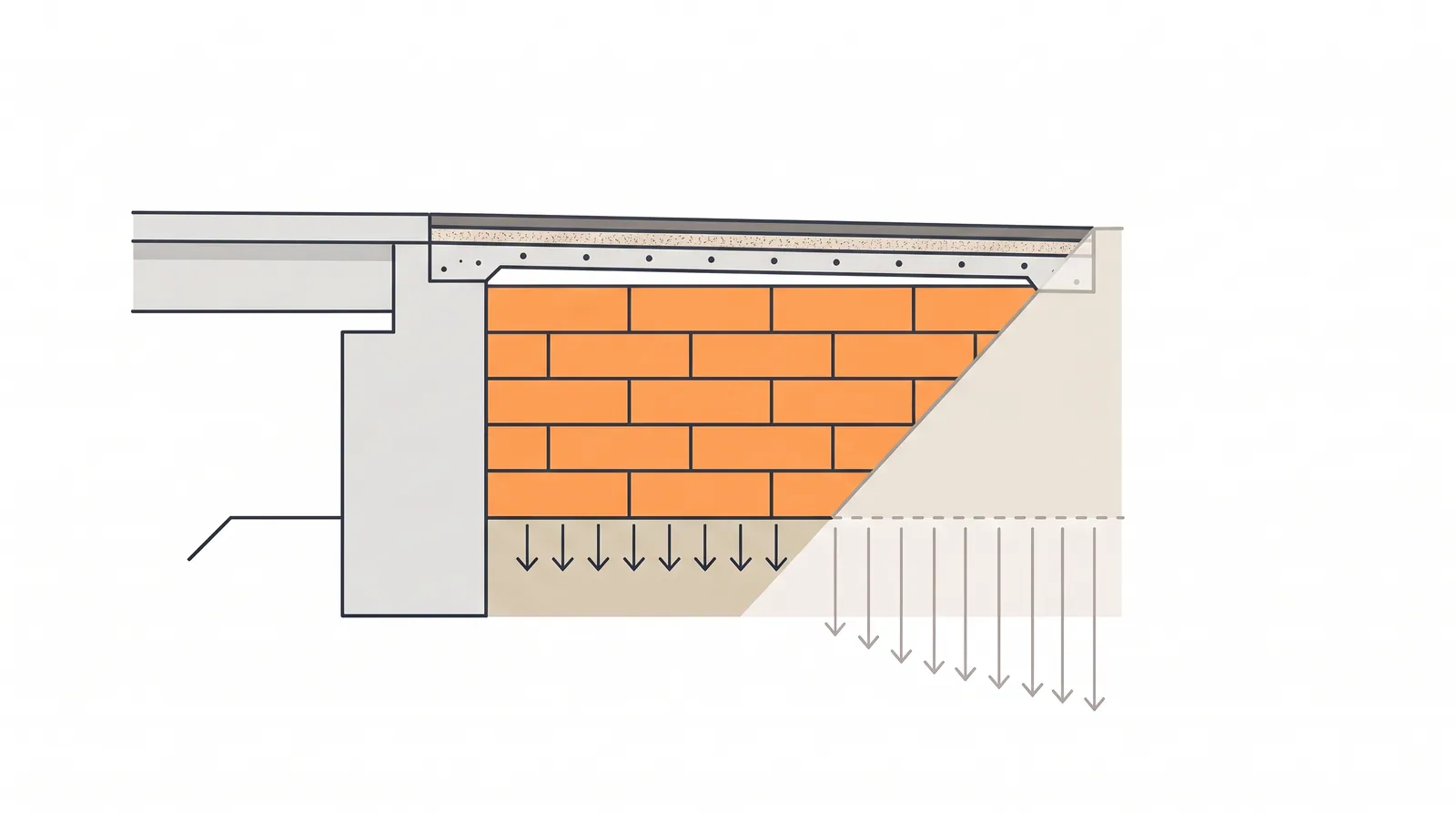 Lightweight fill (EPS geofoam, foamed concrete, LWA) — concept diagram