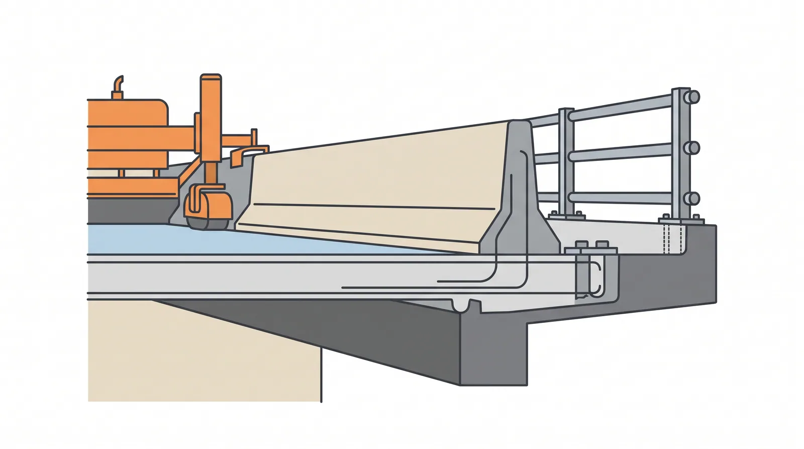 Parapets, barriers and edge details — concept diagram