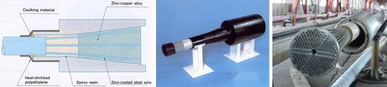 PWS cable sockets