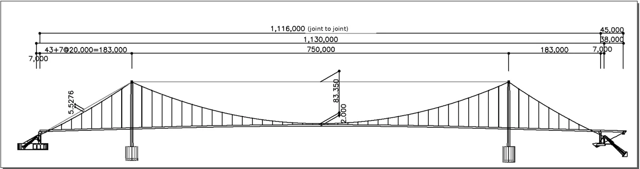 Elevation of a three-span suspension bridge