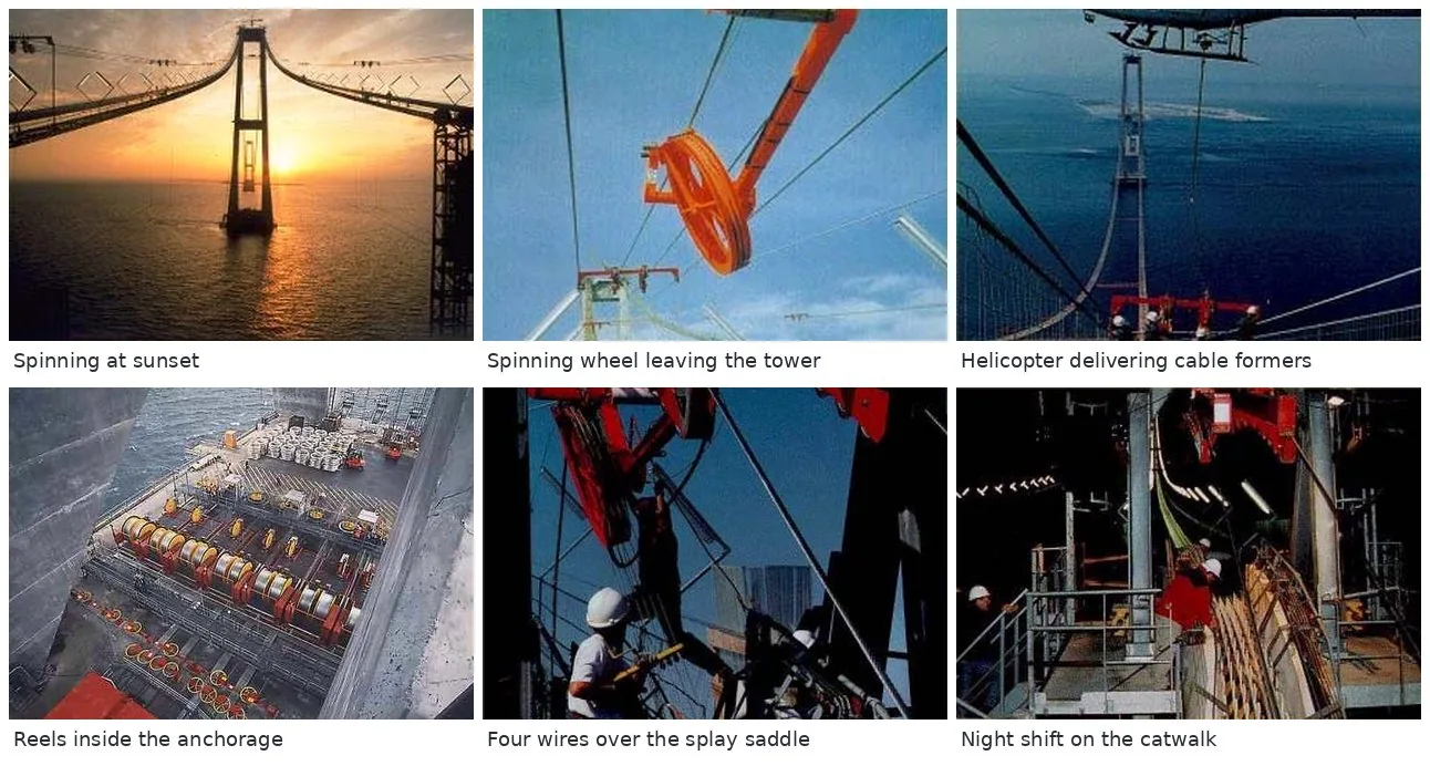 Air spinning on the Great Belt East Bridge, 1996: work continued around the clock, cable formers and tramway parts were delivered to the catwalks by helicopter, the wire reels sat inside the anchorage, and each wheel laid four wires per trip over the splay saddle