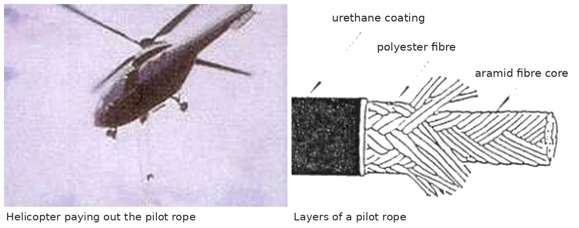 The helicopter crossing at Akashi Kaikyo: the pilot rope is paid out from a reel hanging under the helicopter